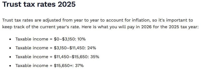 Trust tax rates
