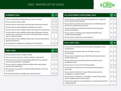 Master List of Financial Goals for 2022